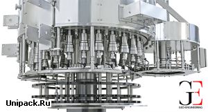 Укупорочные машины