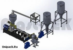 Линии грануляции с системой фильтрации серии SJ