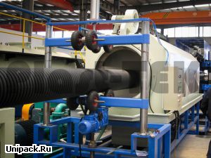 Линии серии FBWG для производства двустенных гофрированных труб из HDPE