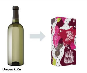 Картонная упаковка для вина