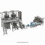 Упаковочная линия для фасовки и упаковки мармелада