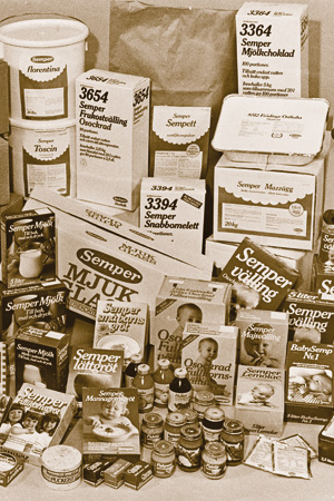 История бренда Semper