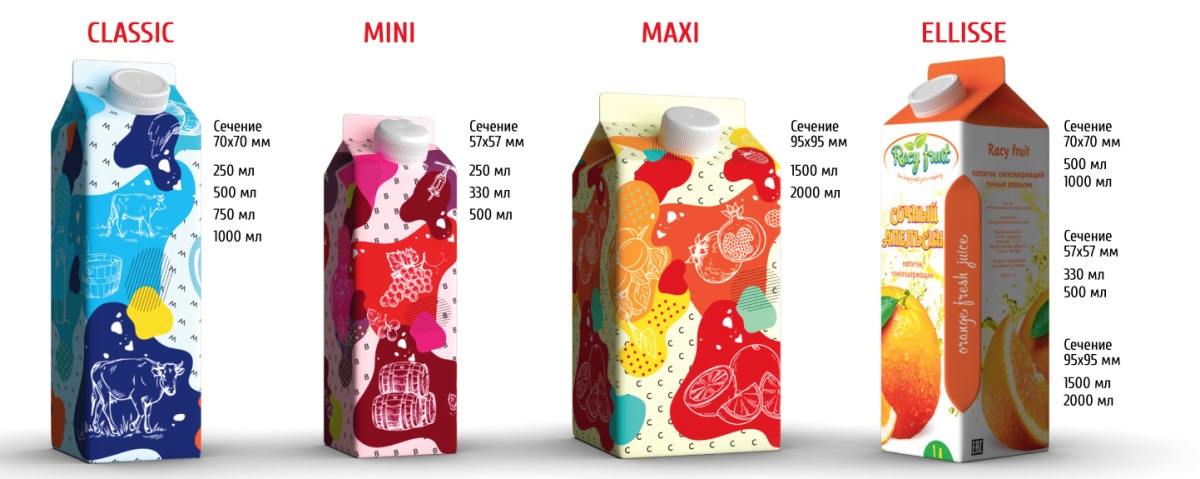 Картонная упаковка Пюр-Пак (Gable Top) для пастеризованной продукции