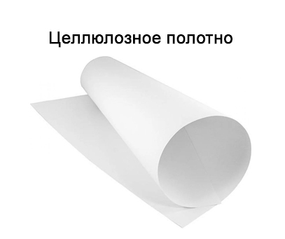 ЦБК-Трейдинг продает оптом целлюлозное полотно HygFluff (флафф-целлюлоза). Собственное производство. Офис в Москве.