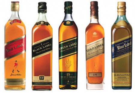   Johnnie Walker