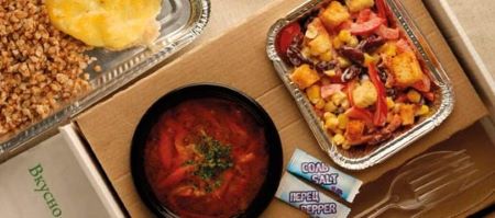 одноразовые пищевые контейнеры из алюминиевой фольги